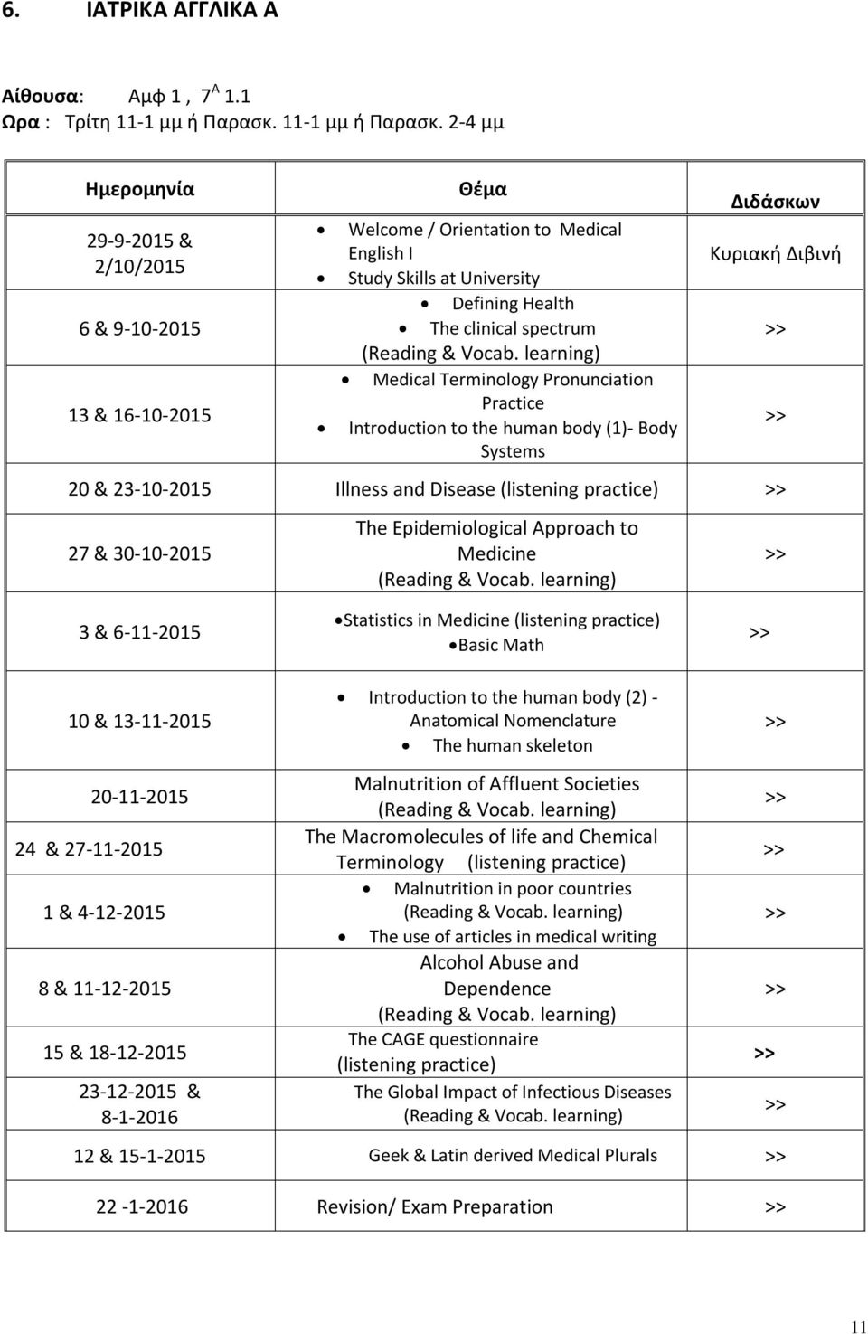 2-4 μμ Ημερομηνία 29-9-2015 & 2/10/2015 6 & 9-10-2015 13 & 16-10-2015 Θέμα Welcome / Orientation to Medical English I Study Skills at University Defining Health The clinical spectrum (Reading & Vocab.