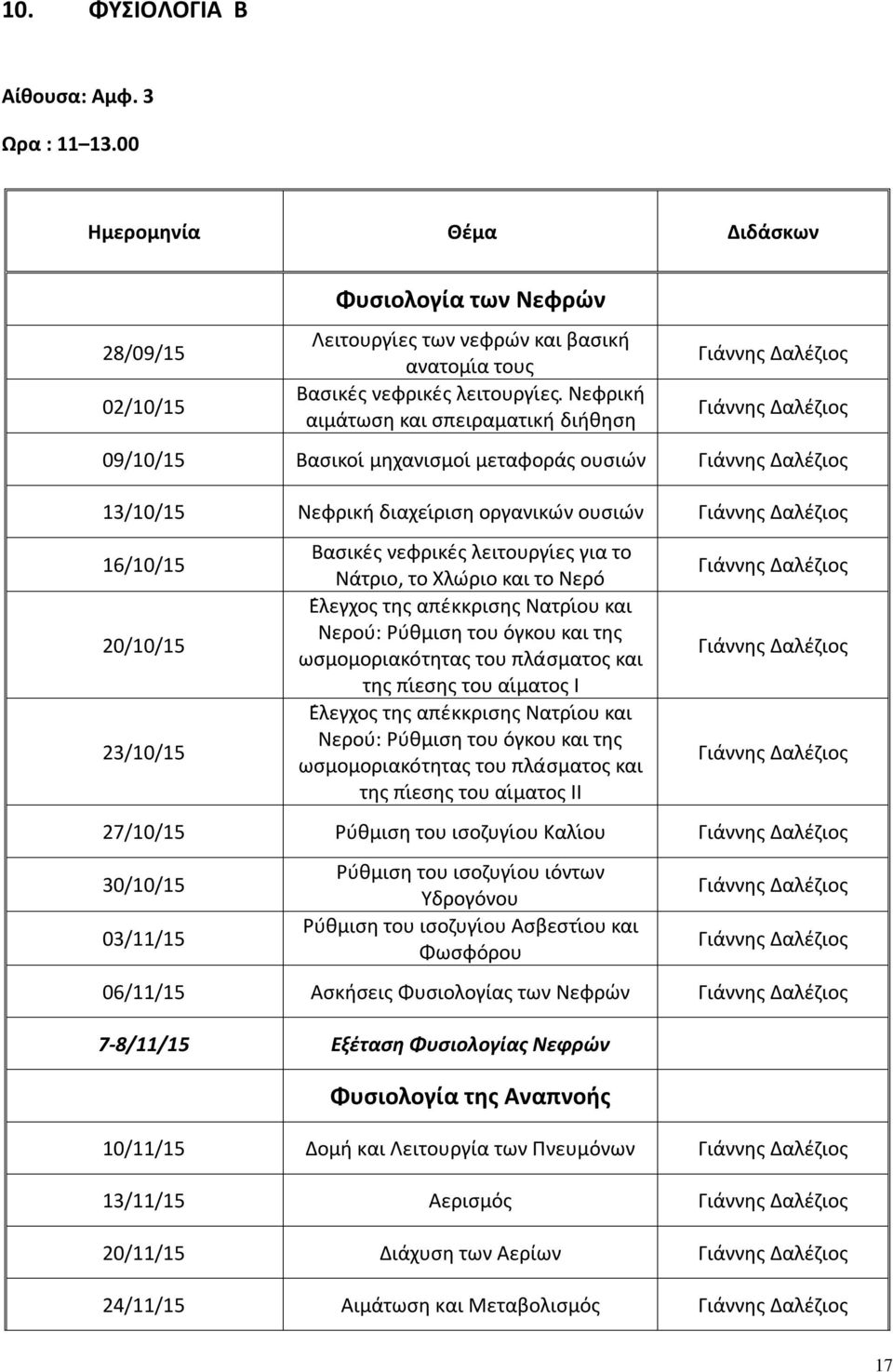 Δαλέζιος 16/10/15 20/10/15 23/10/15 Βασικε ς νεφρικε ς λειτουργιές για το Να τριο, το Χλω ριο και το Νερο Ε λεγχος της απε κκρισης Νατριόυ και Νερου : Ρυ θμιση του ο γκου και της ωσμομοριακο τητας