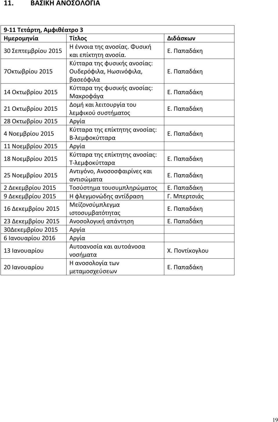 Παπαδάκη 21 Οκτωβρίου 2015 Δομή και λειτουργία του λεμφικού συστήματος Ε. Παπαδάκη 28 Οκτωβρίου 2015 Αργία 4 Νοεμβρίου 2015 Κύτταρα της επίκτητης ανοσίας: Β-λεμφοκύτταρα Ε.