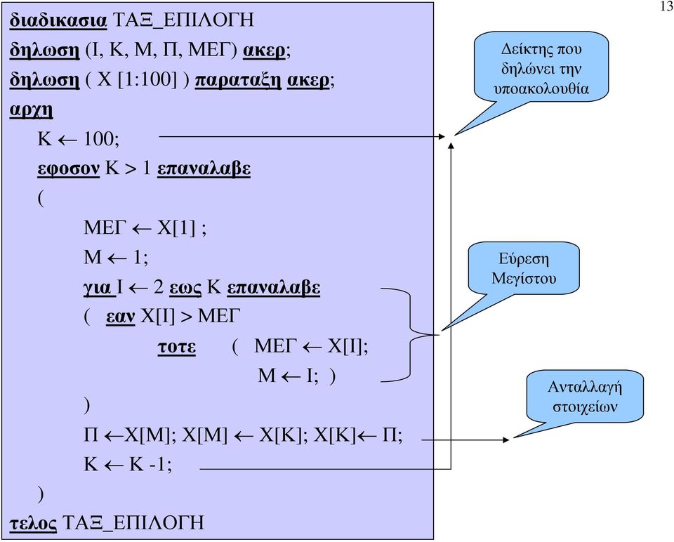 Κεπαναλαβε ( εαν Χ[Ι] > ΜΕΓ ) τοτε ( ΜΕΓ Χ[Ι]; Μ Ι; ) Π Χ[Μ]; Χ[Μ] Χ[Κ]; Χ[Κ] Π; Κ