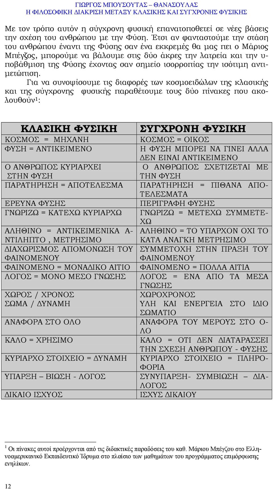 σηµείο ισορροπίας την ισότιµη αντι- µετώπιση.