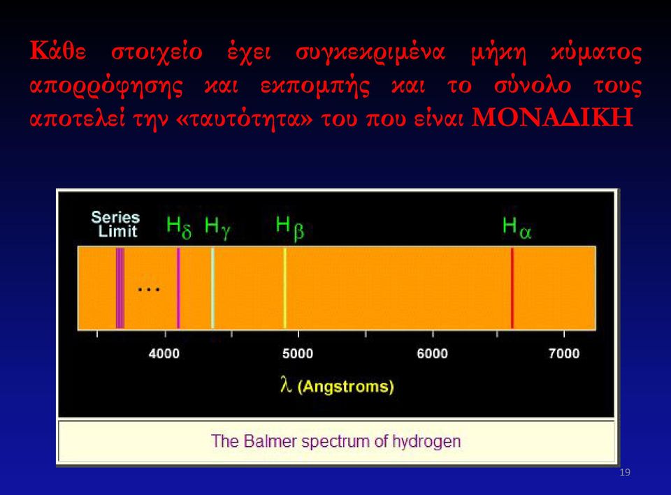 εκπομπής και το σύνολο τους