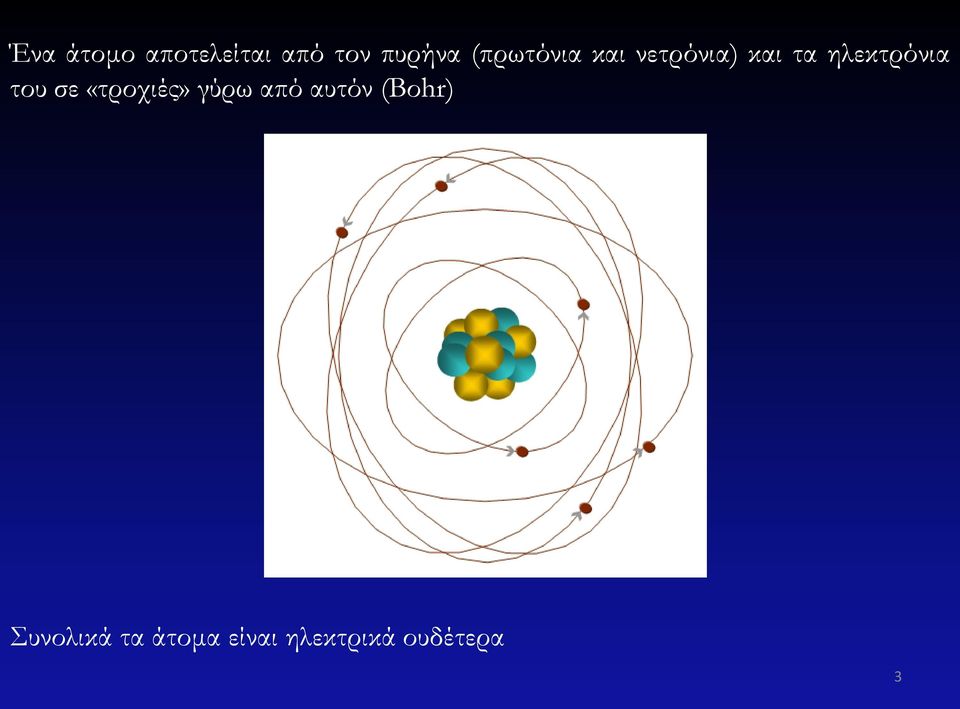 ηλεκτρόνια του σε «τροχιές» γύρω από