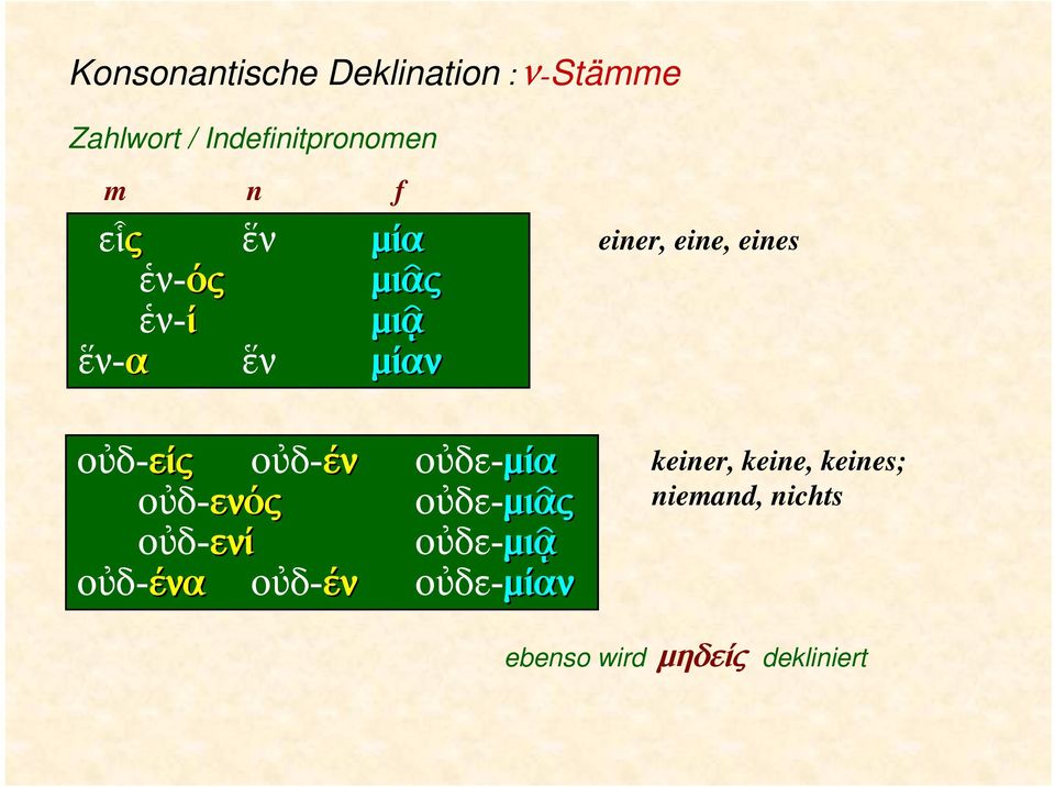 οὐδ-έν οὐδ-ενός οὐδ-ενί οὐδ-ένα οὐδ-έν οὐδε-μία οὐδε-μιᾶς οὐδε-μιᾷ