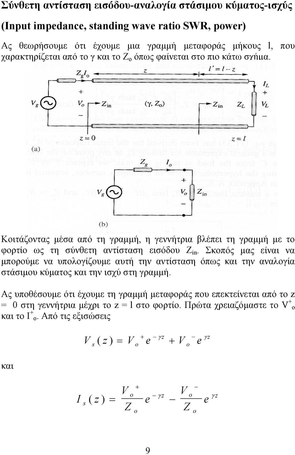 Κοιτάζοντας μέσα από τη γραμμή, η γεννήτρια βλέπει τη γραμμή με το φορτίο ως τη σύνθετη αντίσταση εισόδου in.