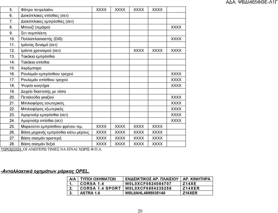 Μπιλιοφόρος εσωτερικός ΧΧΧΧ Μπιλιοφόρος εξωτερικός ΧΧΧΧ Αμορτισέρ εμπρόσθια (σετ) ΧΧΧΧ Αμορτισέρ οπίσθια (σετ) ΧΧΧΧ Μαρκούτσι εμπρόσθιου φρένου τεμ XXXX XXXX XXXX ΧΧΧΧ Βάση μηχανής εμπρόσθια κάτω