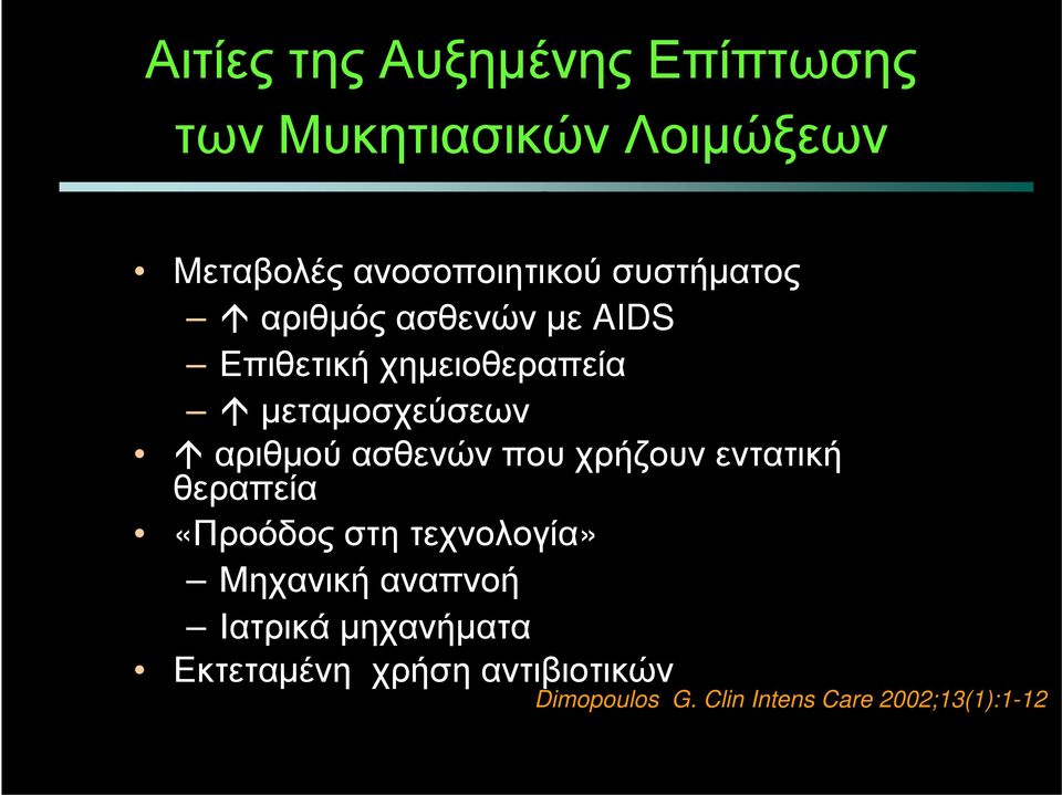 ασθενών που χρήζουν εντατική θεραπεία «Προόδος στη τεχνολογία» Μηχανική αναπνοή