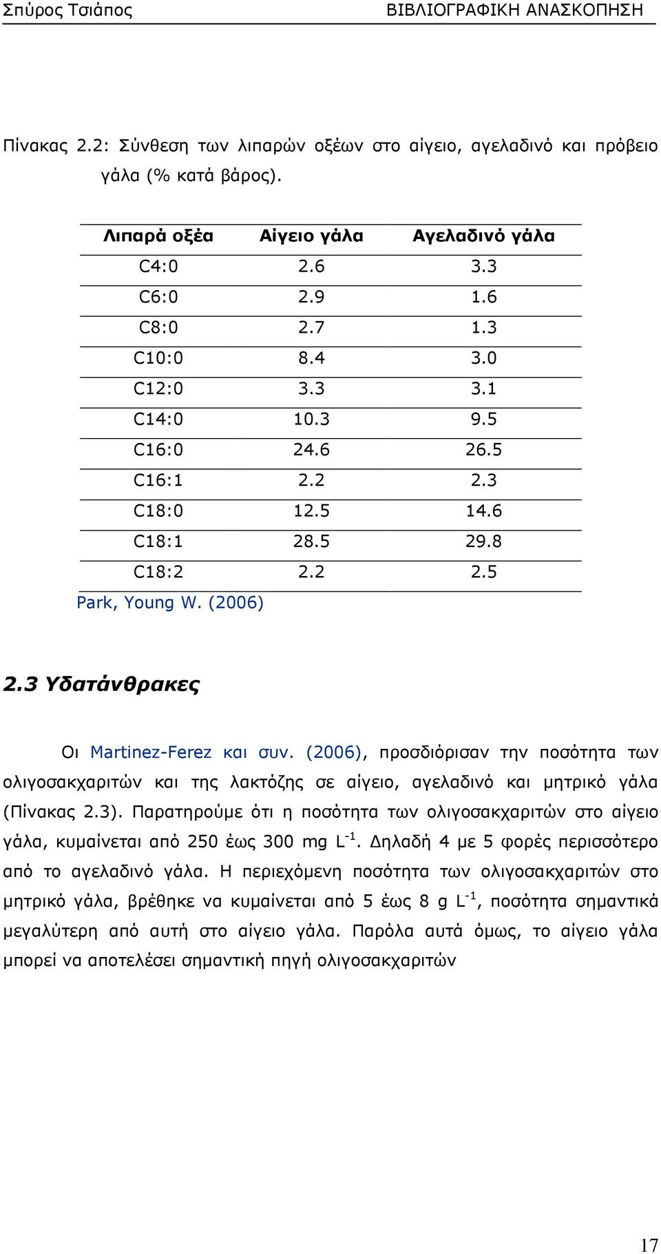 (2006), προσδιόρισαν την ποσότητα των ολιγοσακχαριτών και της λακτόζης σε αίγειο, αγελαδινό και μητρικό γάλα (Πίνακας 2.3).