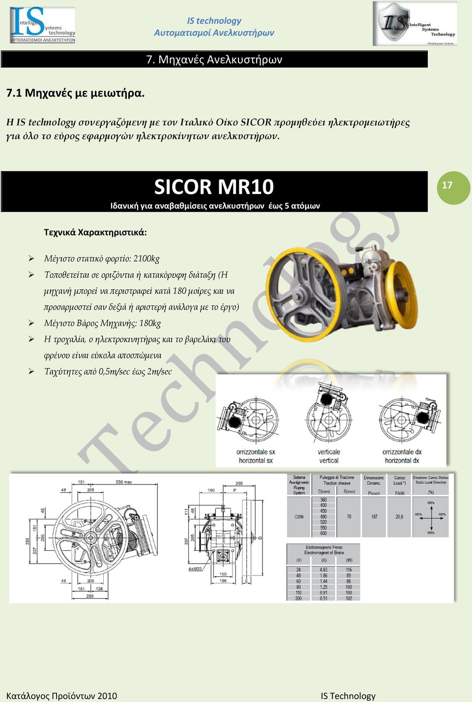 SICOR MR10 Ιδανική για αναβαθμίσεις ανελκυστήρων έως 5 ατόμων 17 Τεχνικά Χαρακτηριστικά: Μέγιστο στατικό φορτίο: 2100kg Τοποθετείται σε οριζόντια ή