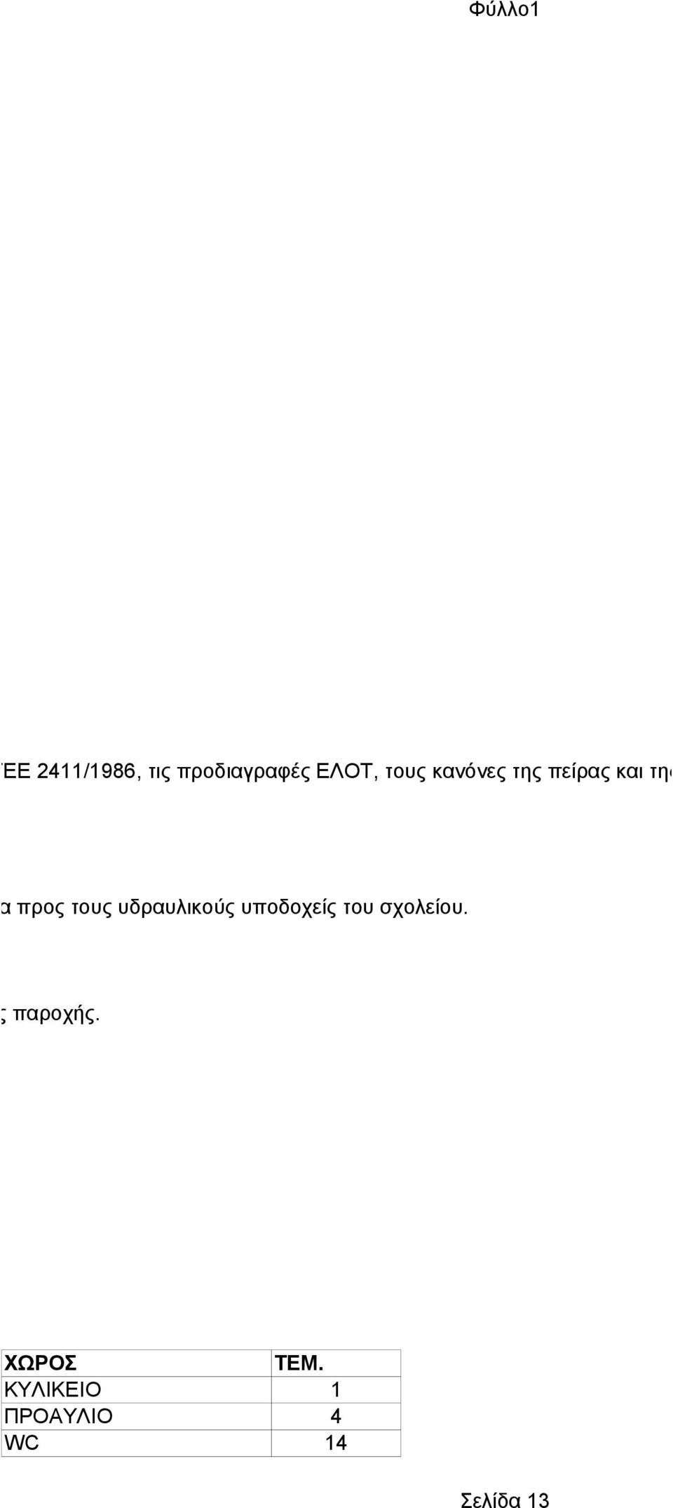 οδηγίες κ και ποιότητα προς τους υδραυλικούς υποδοχείς του