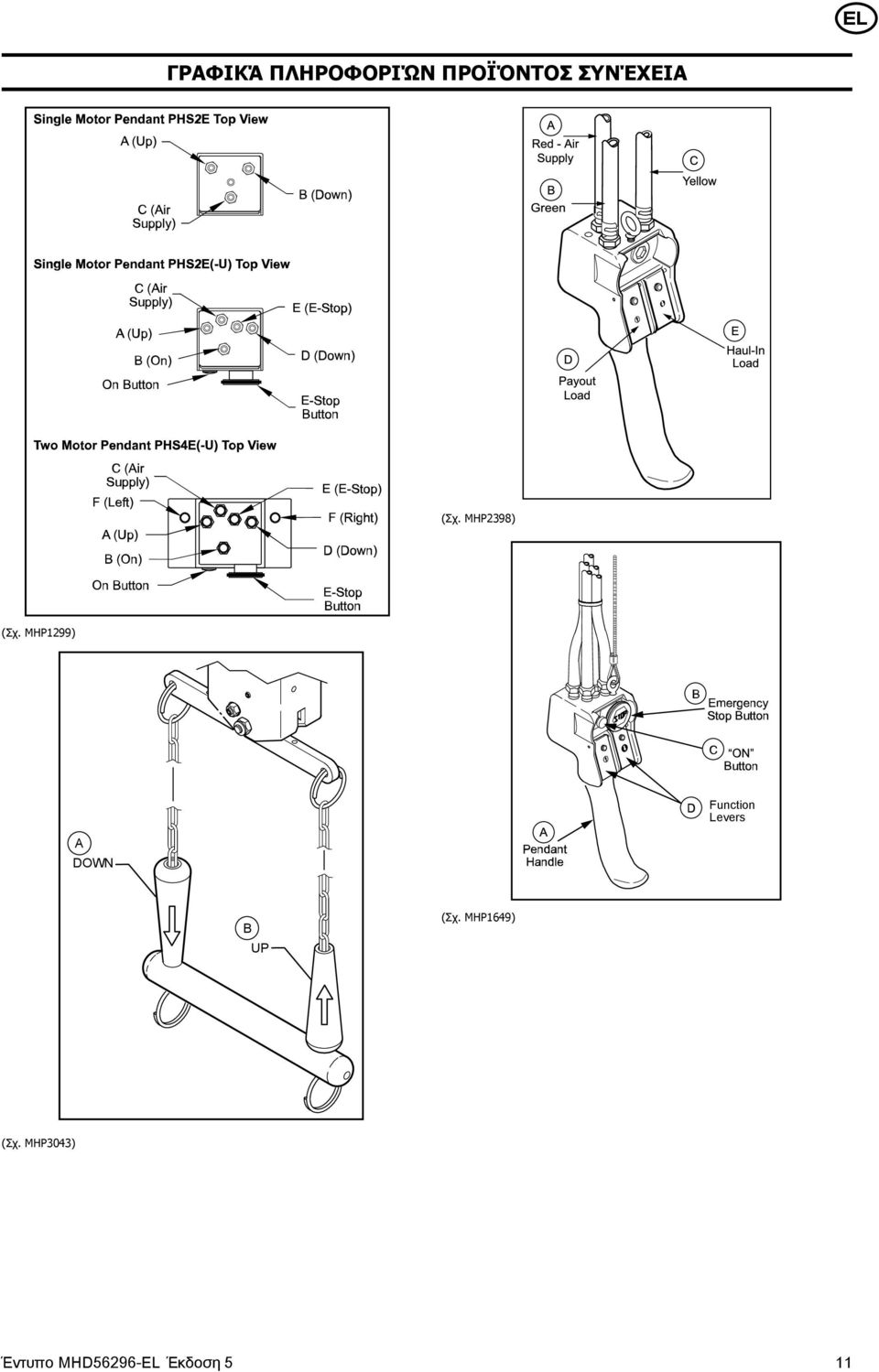 MHP1299) Function Levers A DOWN B UP