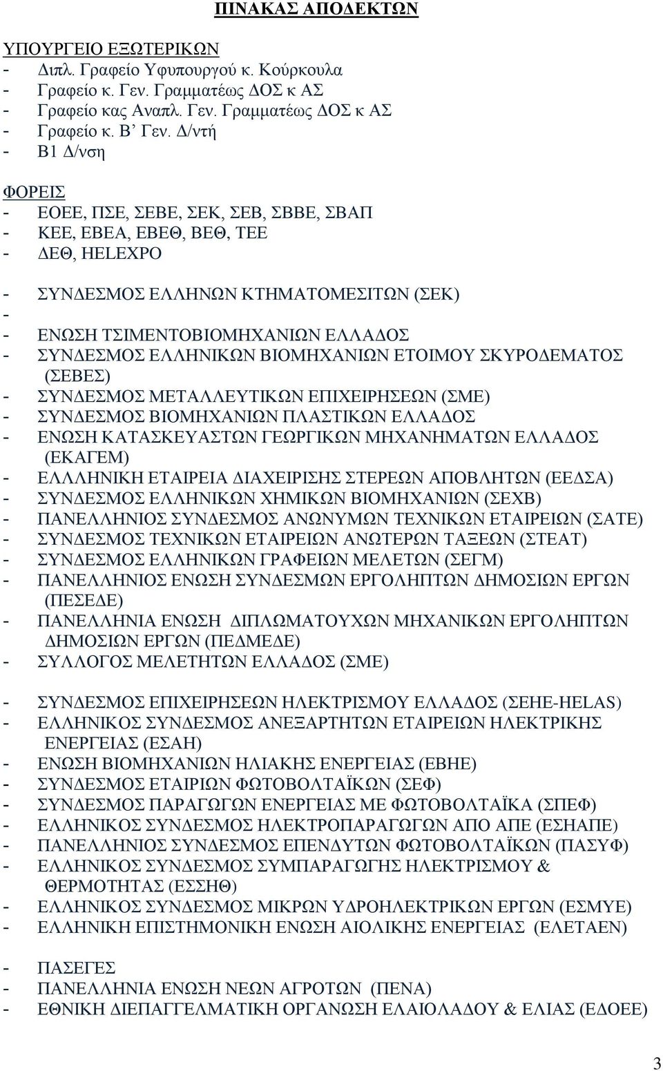 ΕΛΛΗΝΙΚΩΝ ΒΙΟΜΗΧΑΝΙΩΝ ΕΤΟΙΜΟΥ ΣΚΥΡΟΔΕΜΑΤΟΣ (ΣΕΒΕΣ) - ΣΥΝΔΕΣΜΟΣ ΜΕΤΑΛΛΕΥΤΙΚΩΝ ΕΠΙΧΕΙΡΗΣΕΩΝ (ΣΜΕ) - ΣΥΝΔΕΣΜΟΣ ΒΙΟΜΗΧΑΝΙΩΝ ΠΛΑΣΤΙΚΩΝ ΕΛΛΑΔΟΣ - ΕΝΩΣΗ ΚΑΤΑΣΚΕΥΑΣΤΩΝ ΓΕΩΡΓΙΚΩΝ ΜΗΧΑΝΗΜΑΤΩΝ ΕΛΛΑΔΟΣ (ΕΚΑΓΕΜ)