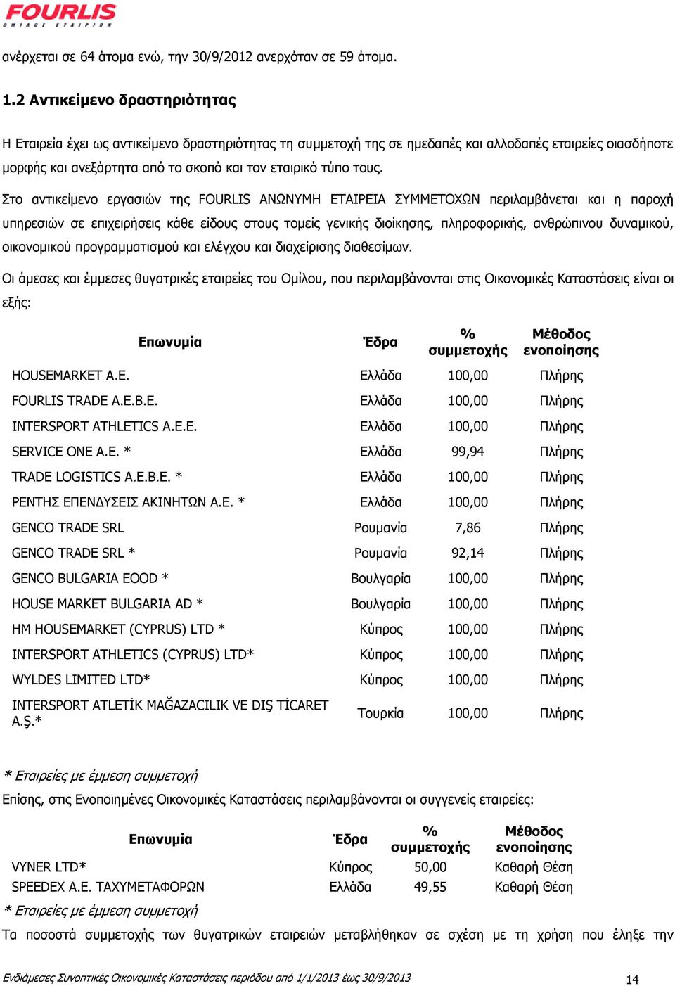 ηνπο. ην αληηθείκελν εξγαζηψλ ηεο FOURLIS ΑΝΩΝΤΜΗ ΔΣΑΙΡΔΙΑ ΤΜΜΔΣΟΥΩΝ πεξηιακβάλεηαη θαη ε παξνρή ππεξεζηψλ ζε επηρεηξήζεηο θάζε είδνπο ζηνπο ηνκείο γεληθήο δηνίθεζεο, πιεξνθνξηθήο, αλζξψπηλνπ