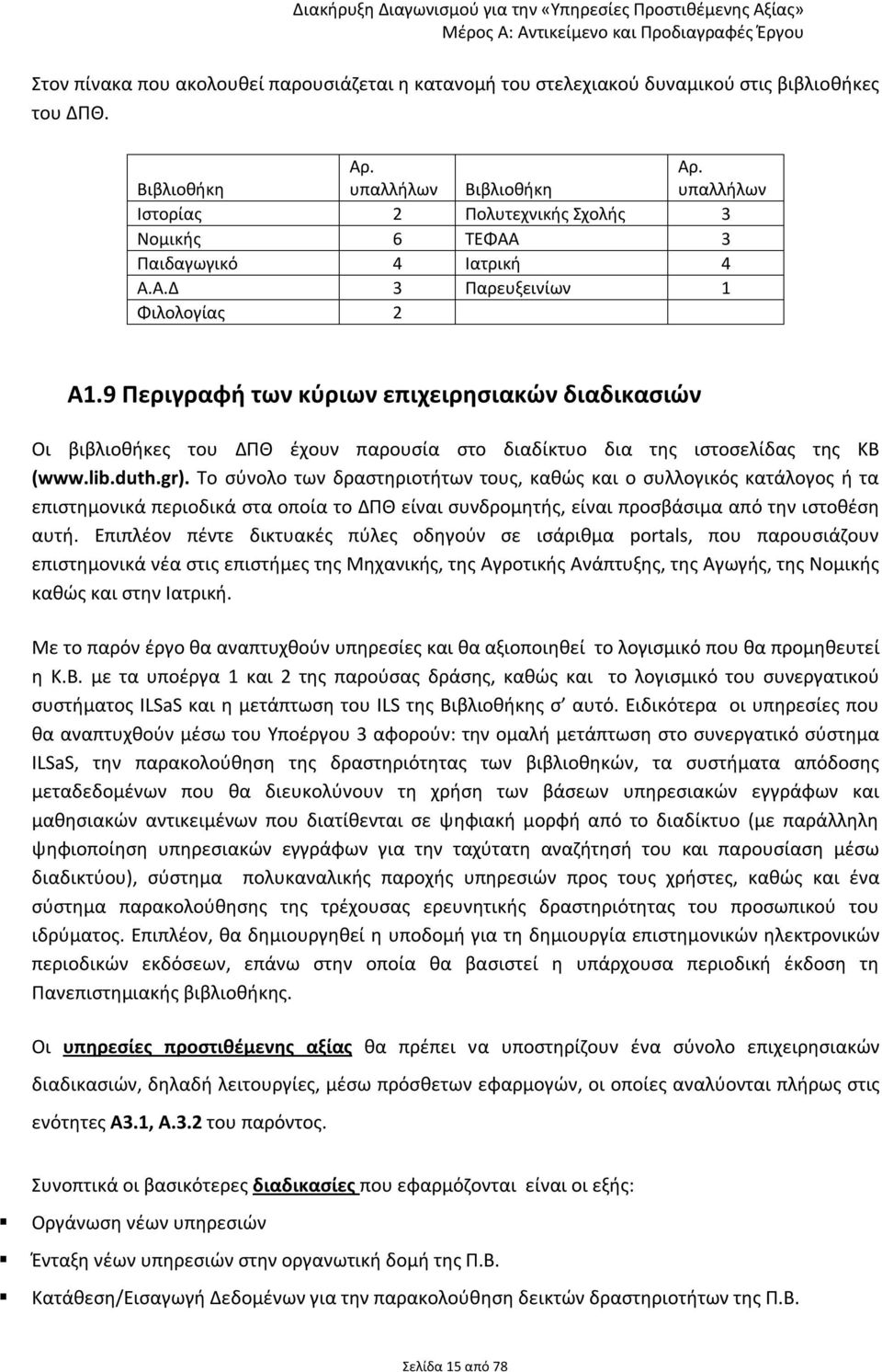 9 Περιγραφή των κύριων επιχειρησιακών διαδικασιών Οι βιβλιοθήκες του ΔΠΘ έχουν παρουσία στο διαδίκτυο δια της ιστοσελίδας της ΚΒ (www.lib.duth.gr).