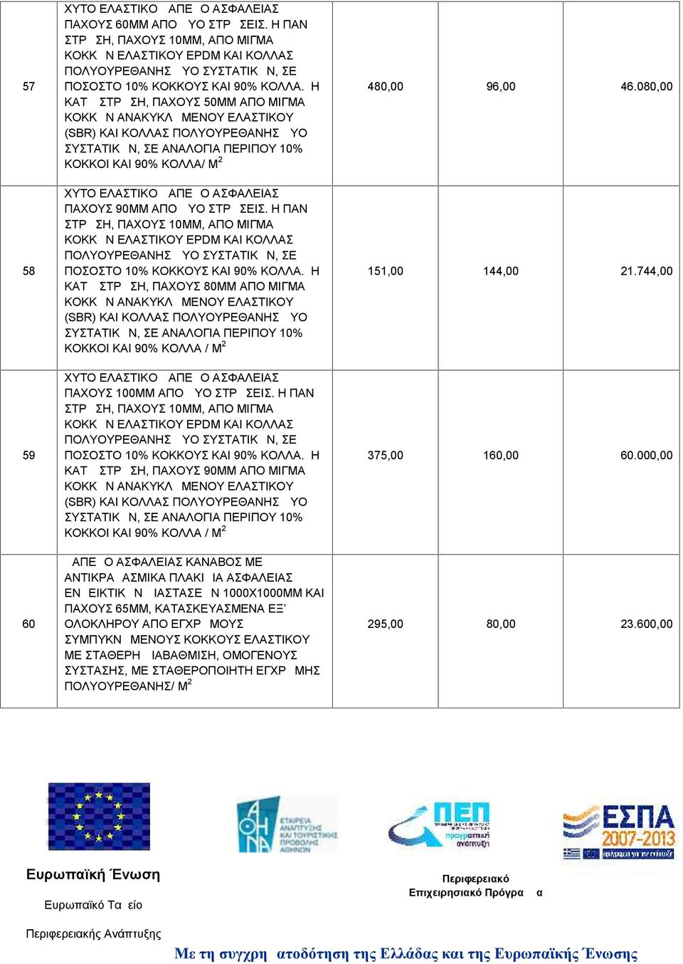 Η ΚΑΤΩ ΣΤΡΩΣΗ, ΠΑΧΟΥΣ 50MM ΑΠΟ ΜΙΓΜΑ ΚΟΚΚΩΝ ΑΝΑΚΥΚΛΩΜΕΝΟΥ ΕΛΑΣΤΙΚΟΥ (SBR) ΚΑΙ ΚΟΛΛΑΣ ΠΟΛΥΟΥΡΕΘΑΝΗΣ ΔΥΟ ΣΥΣΤΑΤΙΚΩΝ, ΣΕ ΑΝΑΛΟΓΙΑ ΠΕΡΙΠΟΥ 10% ΚΟΚΚΟΙ ΚΑΙ 90% ΚΟΛΛΑ/ Μ 2 ΧΥΤΟ ΕΛΑΣΤΙΚΟ ΔΑΠΕΔΟ ΑΣΦΑΛΕΙΑΣ