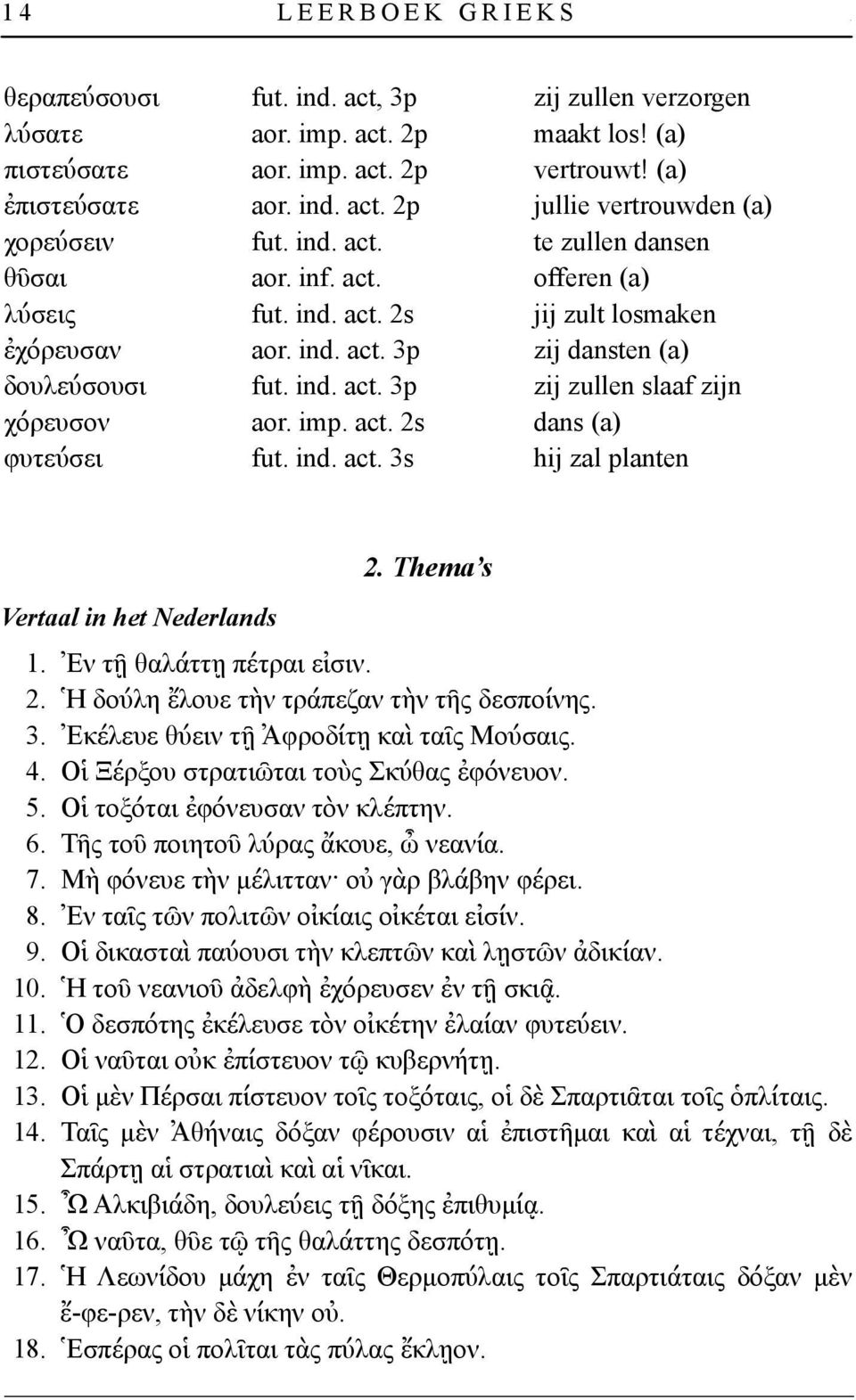 imp. act. 2s dans (a) φυτεύσει fut. ind. act. 3s hij zal planten Vertaal in het Nederlands 2. Thema s 1. Ἐν τῇ θαλάττῃ πέτραι εἰσιν. 2. Ἡ δούλη ἔλουε τὴν τράπεζαν τὴν τῆς δεσποίνης. 3. Ἐκέλευε θύειν τῇ Ἀφροδίτῃ καὶ ταῖς Μούσαις.