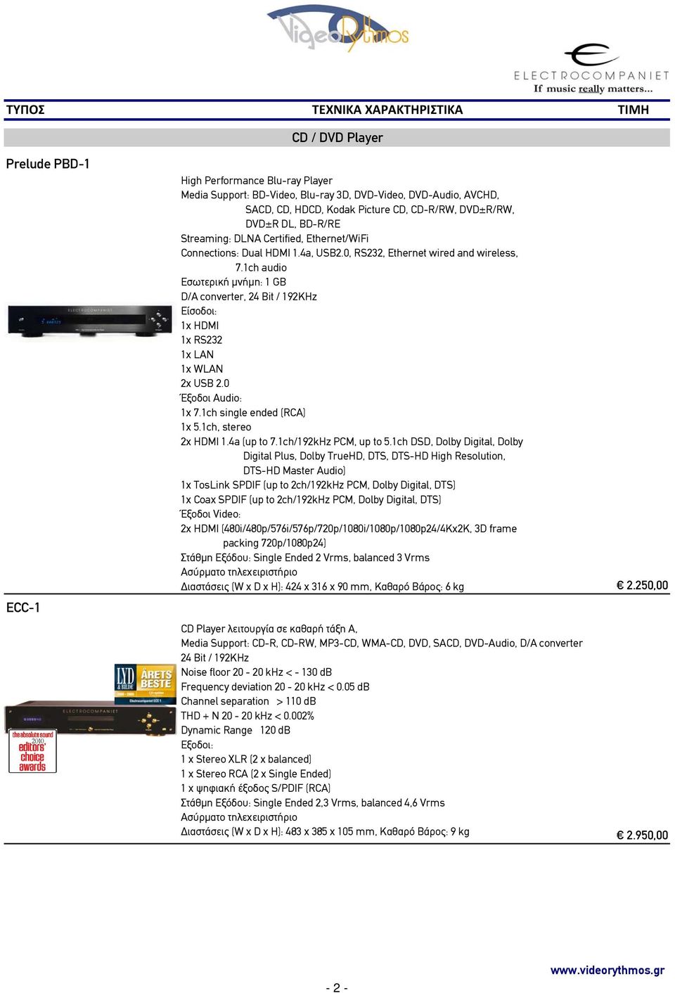 1ch audio Εσωτερική μνήμη: 1 GB D/A converter, 24 Bit / 192KHz 1x HDMI 1x RS232 1x LAN 1x WLAN 2x USB 2.0 Έξοδοι Audio: 1x 7.1ch single ended (RCA) 1x 5.1ch, stereo 2x HDMI 1.4a (up to 7.