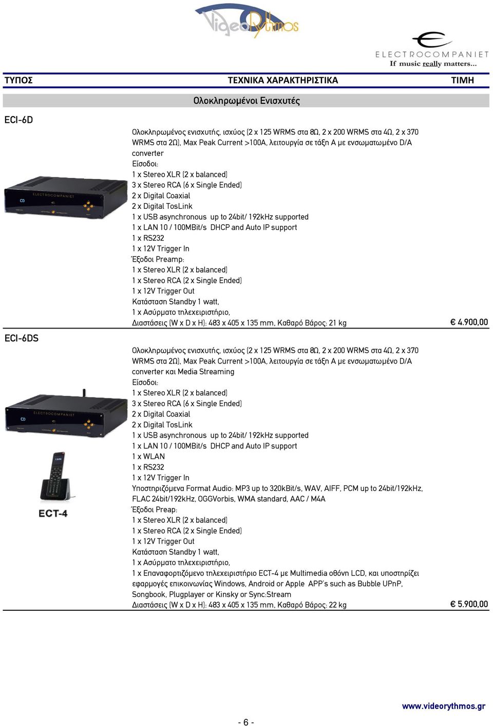 x 12V Trigger In Έξοδοι Preamp: 1 x 12V Trigger Out Κατάσταση Standby 1 watt, 1 x, Διαστάσεις (W x D x H): 483 x 405 x 135 mm, Καθαρό Βάρος: 21 kg 4.