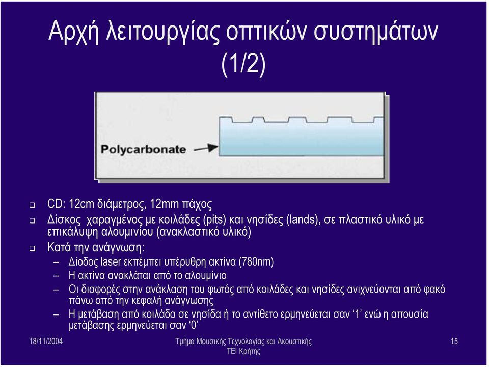 (780nm) Η ακτίνα ανακλάται από το αλουµίνιο Οι διαφορές στην ανάκλαση του φωτός από κοιλάδες και νησίδες ανιχνεύονται από φακό