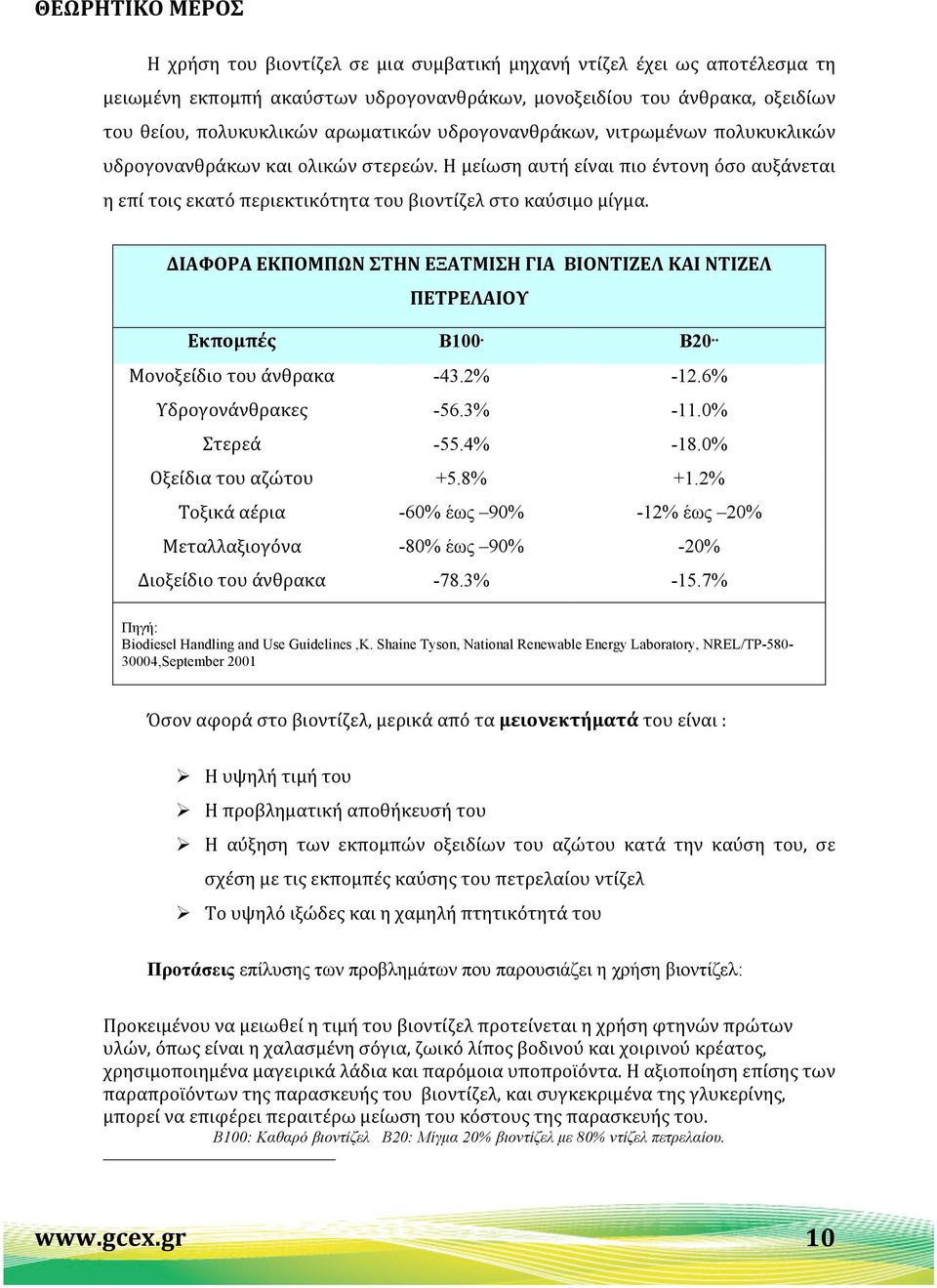 ΔΙΑΦΟΡΑ ΕΚΠΟΜΠΩΝ ΣΤΗΝ ΕΞΑΤΜΙΣΗ ΓΙΑ ΒΙΟΝΤΙΖΕΛ ΚΑΙ ΝΤΙΖΕΛ ΠΕΤΡΕΛΑΙΟΥ Εκπομπές B100 B20 Μονοξείδιο του άνθρακα -43.2% -12.6% Υδρογονάνθρακες -56.3% -11.0% Στερεά -55.4% -18.0% Οξείδια του αζώτου +5.