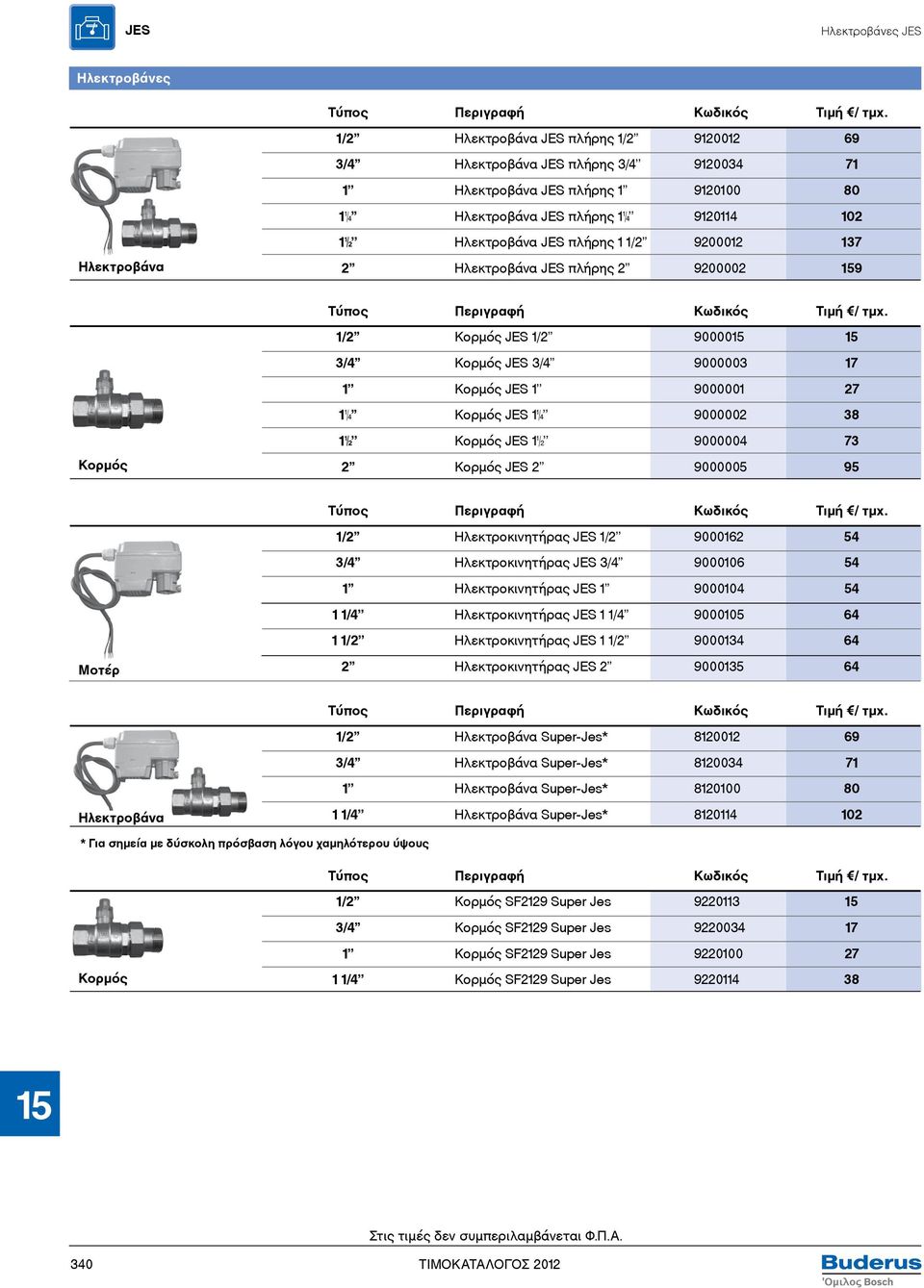 9200012 137 Ηλεκτροβάνα 2 Ηλεκτροβάνα JES πλήρης 2 9200002 159 Τύπος Περιγραφή Kωδικός Τιμή / τμx.