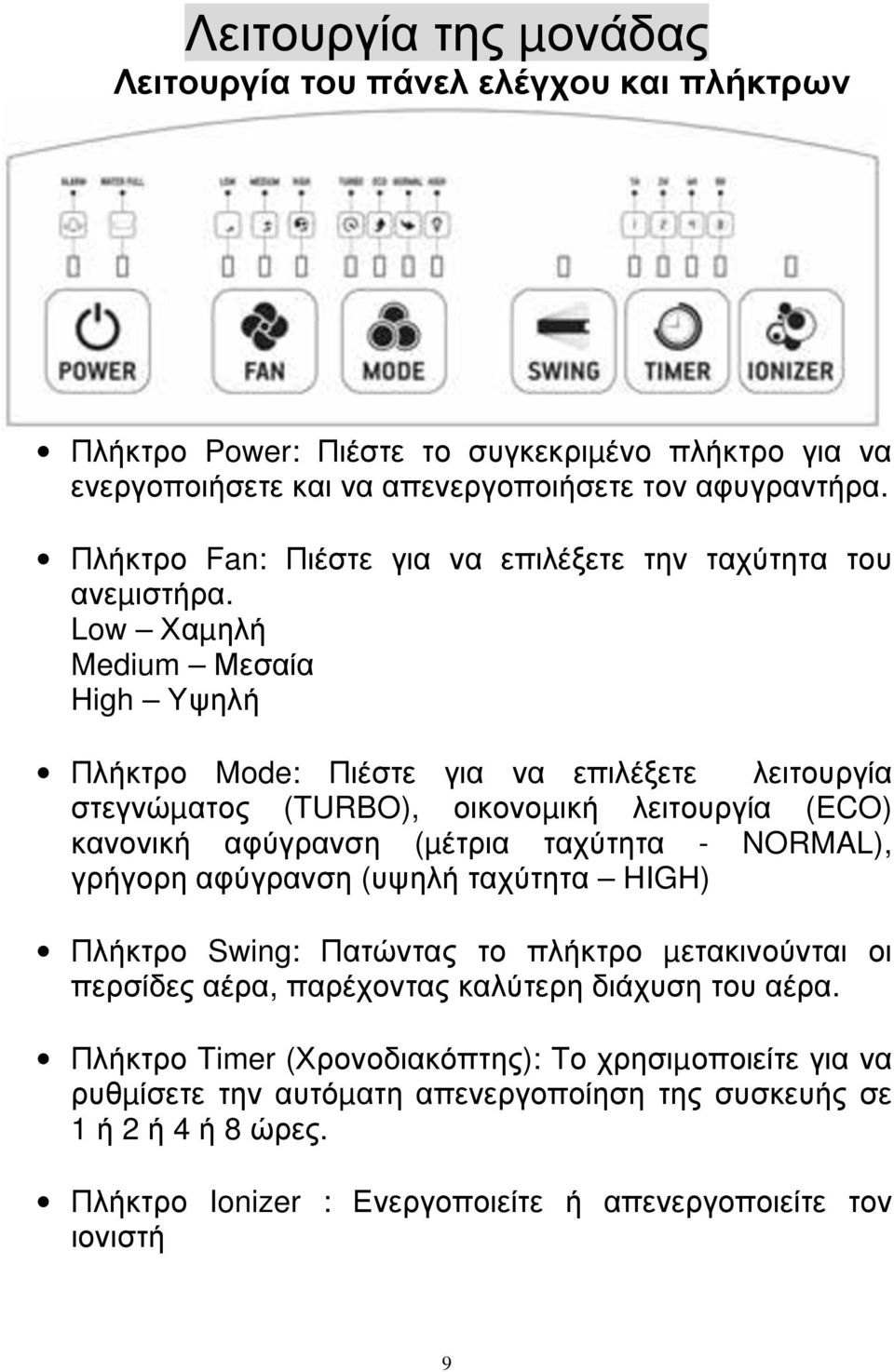 Low Χαµηλή Medium Μεσαία High Υψηλή Πλήκτρο Mode: Πιέστε για να επιλέξετε λειτουργία στεγνώµατος (TURBO), οικονοµική λειτουργία (ECO) κανονική αφύγρανση (µέτρια ταχύτητα - NORMAL), γρήγορη