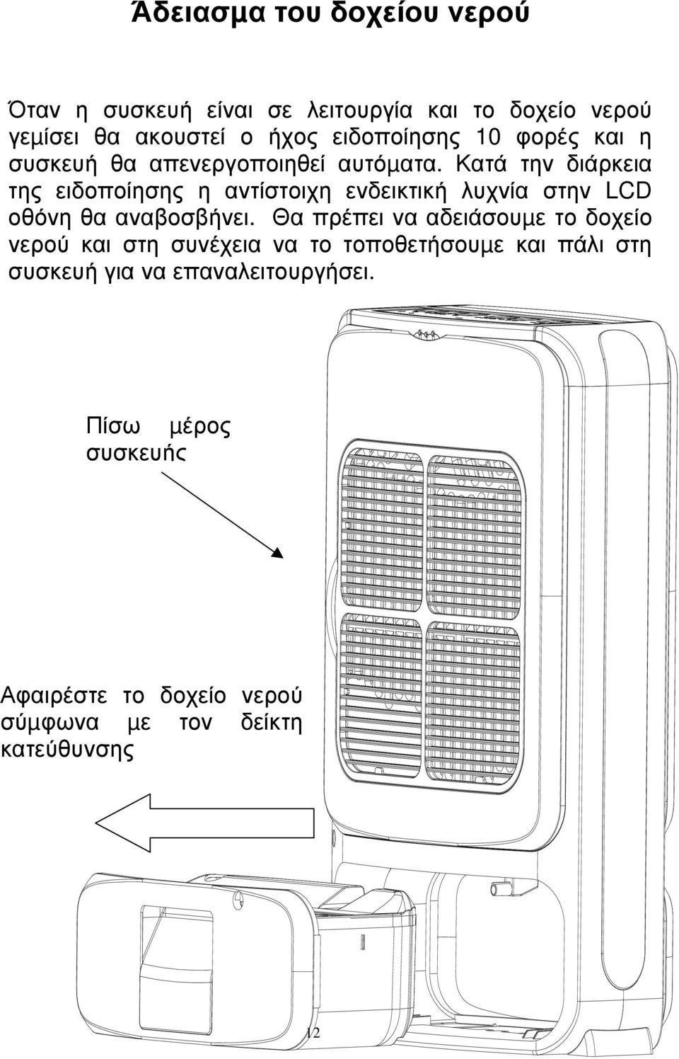 Κατά την διάρκεια της ειδοποίησης η αντίστοιχη ενδεικτική λυχνία στην LCD οθόνη θα αναβοσβήνει.