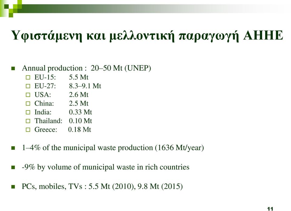 10 Mt Greece: 0.