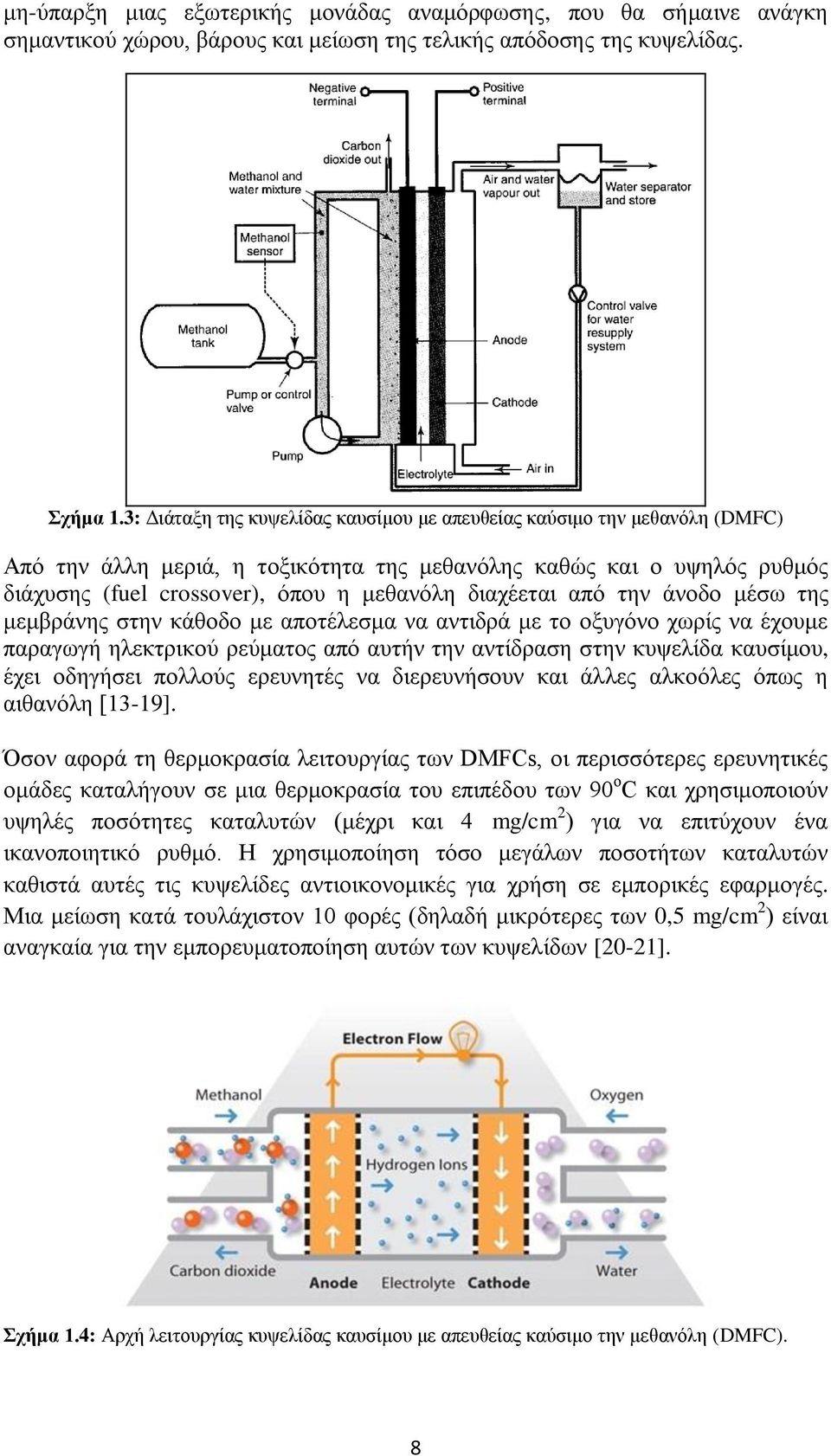 διαχέεται από την άνοδο μέσω της μεμβράνης στην κάθοδο με αποτέλεσμα να αντιδρά με το οξυγόνο χωρίς να έχουμε παραγωγή ηλεκτρικού ρεύματος από αυτήν την αντίδραση στην κυψελίδα καυσίμου, έχει