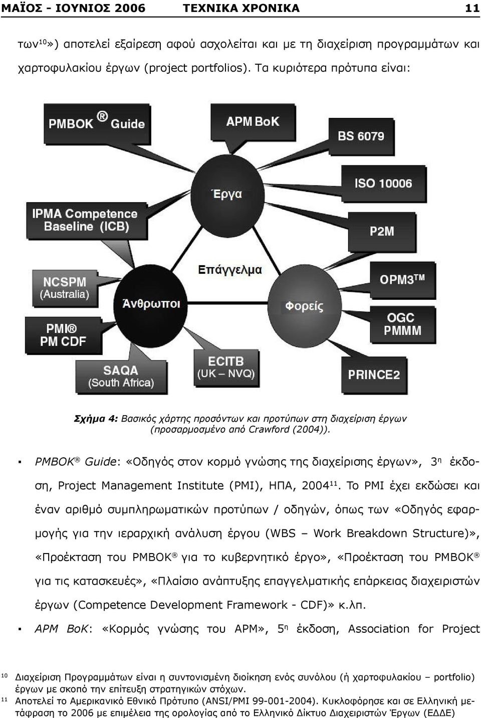 PMBOK Guide: «Οδηγός στον κορμό γνώσης της διαχείρισης έργων», 3 η έκδοση, Project Management Institute (PMI), ΗΠΑ, 2004 11.