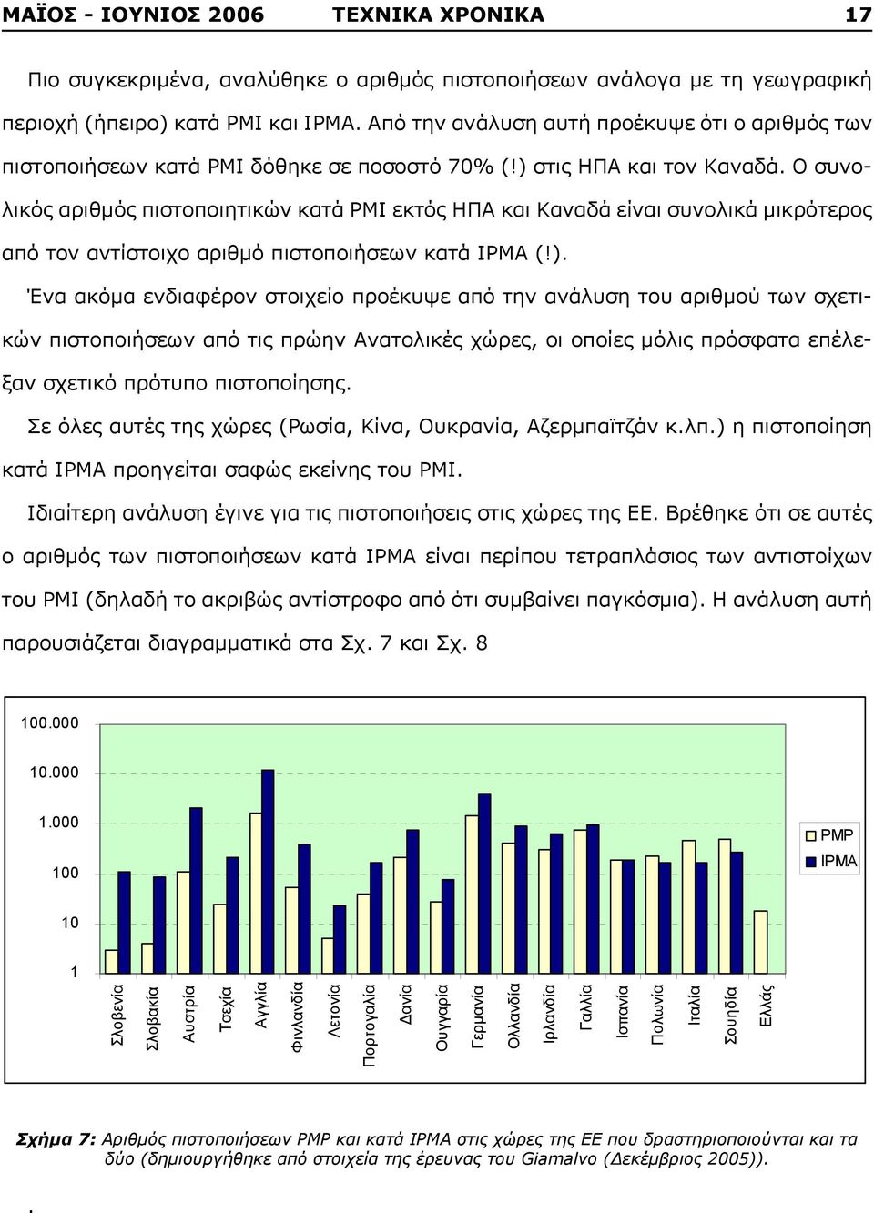 Ο συνολικός αριθμός πιστοποιητικών κατά PMI εκτός ΗΠΑ και Καναδά είναι συνολικά μικρότερος από τον αντίστοιχο αριθμό πιστοποιήσεων κατά IPMA (!).