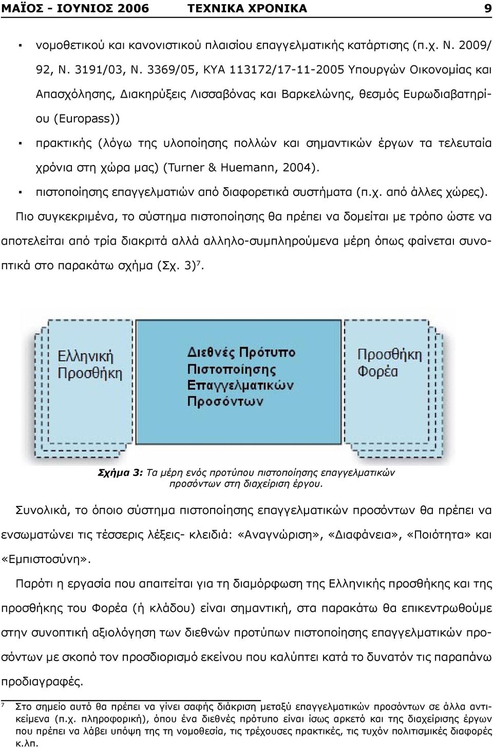 έργων τα τελευταία χρόνια στη χώρα μας) (Turner & Huemann, 2004). πιστοποίησης επαγγελματιών από διαφορετικά συστήματα (π.χ. από άλλες χώρες).