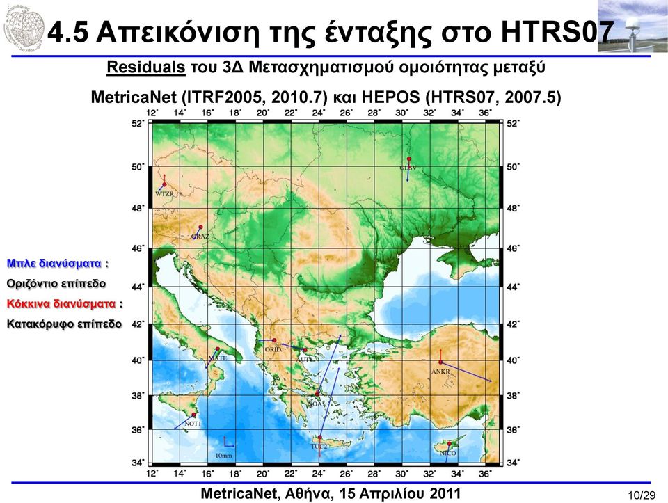 2010.7) θαη HEPOS (HTRS07, 2007.