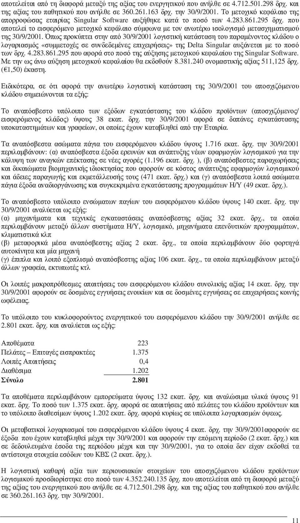 που αποτελεί το εισφερόµενο µετοχικό κεφάλαιο σύµφωνα µε τον ανωτέρω ισολογισµό µετασχηµατισµού της 30/9/2001.