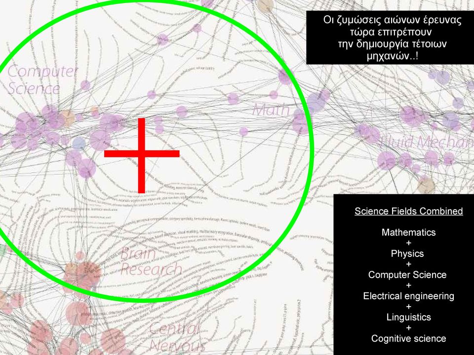 .! Science Fields Combined Mathematics + Physics