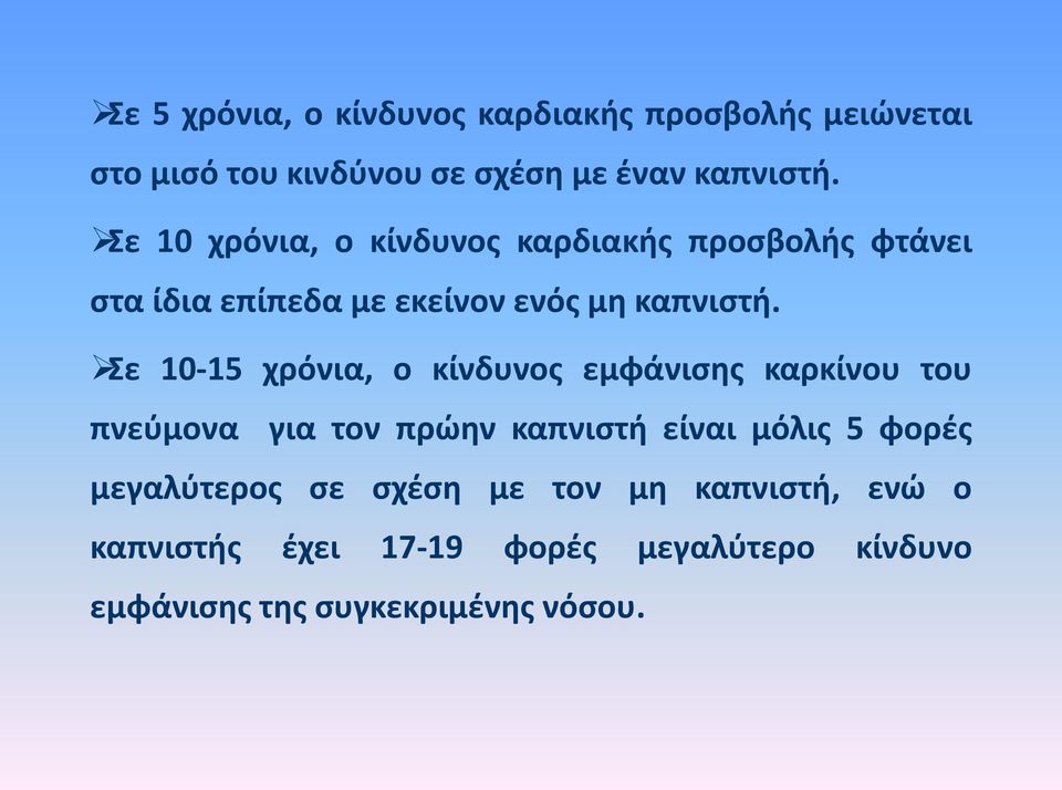 ε 10-15 χρόνια, ο κίνδυνοσ εμφάνιςθσ καρκίνου του πνεφμονα για τον πρϊθν καπνιςτι είναι μόλισ 5 φορζσ