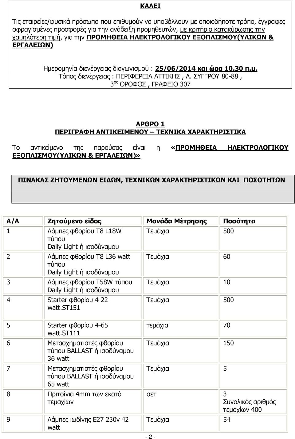 ΣΥΓΓΡΟΥ 80-88, 3 ος ΟΡΟΦΟΣ, ΓΡΑΦΕΙΟ 307 ΑΡΘΡΟ 1 ΠΕΡΙΓΡΑΦΗ ΑΝΤΙΚΕΙΜΕΝΟΥ ΤΕΧΝΙΚΑ ΧΑΡΑΚΤΗΡΙΣΤΙΚΑ Το αντικείµενο της παρούσας είναι η «ΠΡΟΜΗΘΕΙΑ ΗΛΕΚΤΡΟΛΟΓΙΚΟΥ ΕΞΟΠΛΙΣΜΟΥ(ΥΛΙΚΩΝ & ΕΡΓΑΛΕΙΩΝ)» ΠΙΝΑΚΑΣ