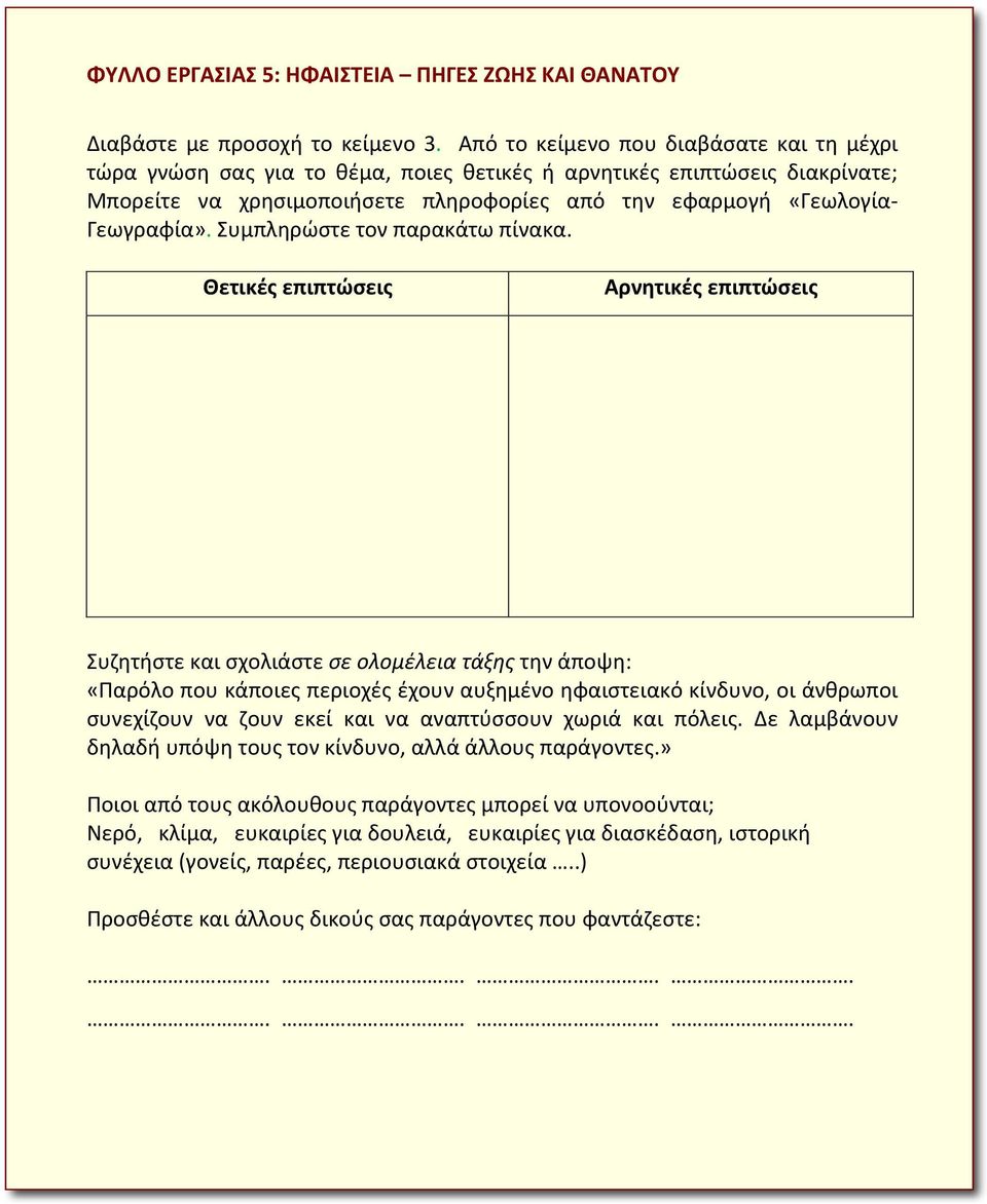 Συμπληρώστε τον παρακάτω πίνακα.