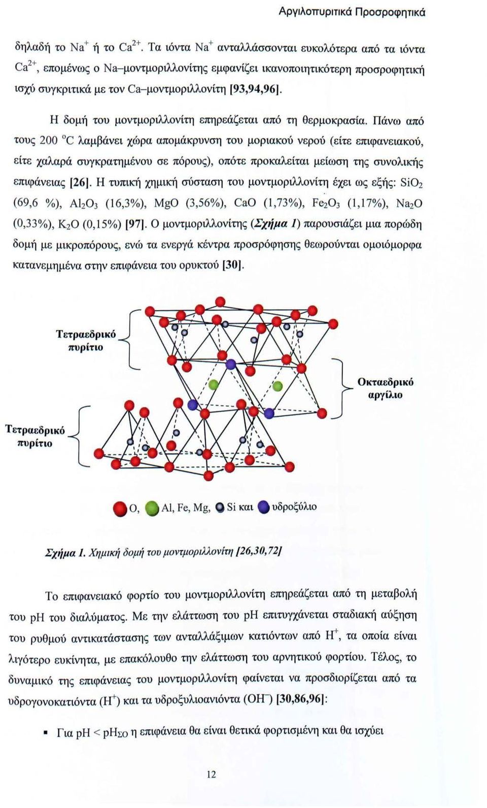 Η δομή του μοντμοριλλονίτη επηρεάζεται από τη θερμοκρασία.