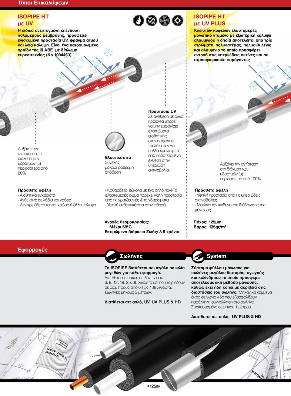 ISOPIPE HT με UV PLUS Κλειστών κυψελών ελαστομερές μονωτικό ντυμένο με εξωτερική κάλυψη αλουμινίου η οποία αποτελείται από τρία στρώματα, πολυεστέρας, πολυαιθυλένιο και αλουμίνιο το οποίο προσφέρει