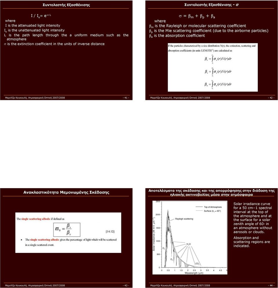 scattering coefficient (due to the airborne particles) β a is the absorption coefficient ΜαριΛίζα Κουκουλή, Ατμοσφαιρική Οπτική 2007/2008-41 - ΜαριΛίζα Κουκουλή, Ατμοσφαιρική Οπτική 2007/2008-42 -