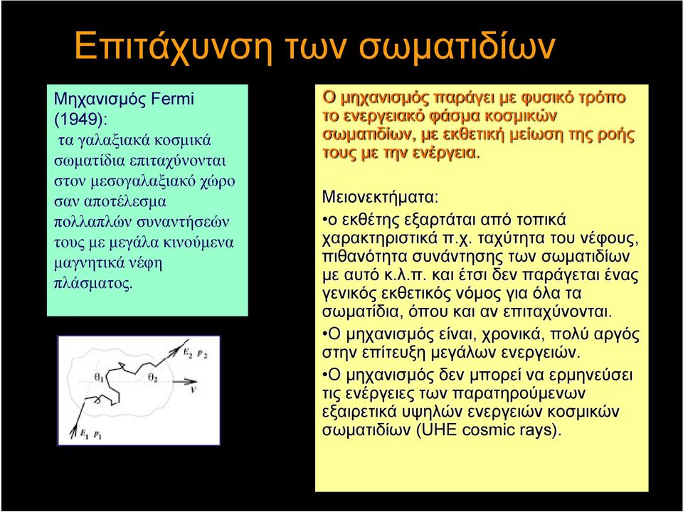 Μειονεκτήματα: ο εκθέτης εξαρτάται από τοπικά χαρακτηριστικά π.χ. ταχύτητα του νέφους, πιθανότητα συνάντησης των σωματιδίων με αυτό κ.λ.π. και έτσι δεν παράγεται ένας γενικός εκθετικός νόμος για όλα τα σωματίδια, όπου και αν επιταχύνονται.