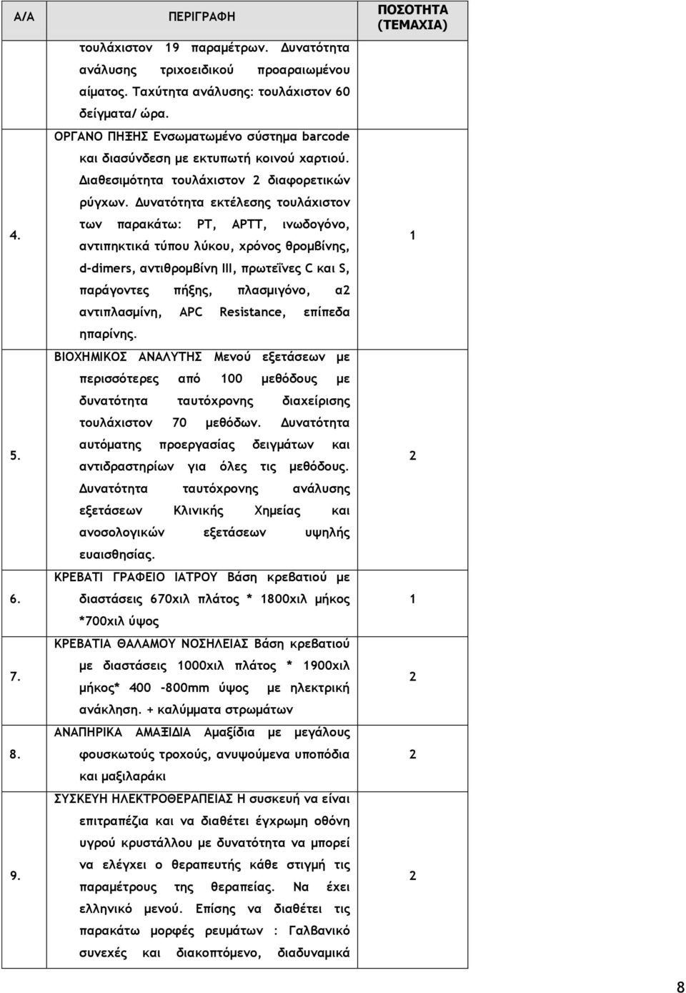 Δυνατότητα εκτέλεσης τουλάχιστον των παρακάτω: PT, APTT, ινωδογόνο, αντιπηκτικά τύπου λύκου, χρόνος θρομβίνης, d-dimers, αντιθρομβίνη ΙΙΙ, πρωτεΐνες C και S, παράγοντες πήξης, πλασμιγόνο, α2