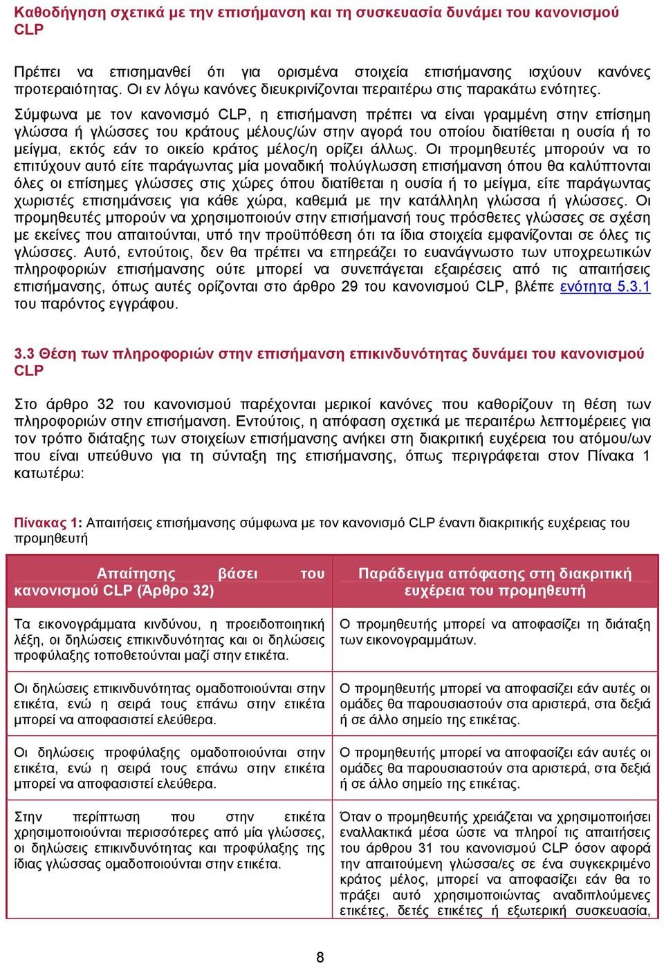 Σύμφωνα με τον κανονισμό CLP, η επισήμανση πρέπει να είναι γραμμένη στην επίσημη γλώσσα ή γλώσσες του κράτους μέλους/ών στην αγορά του οποίου διατίθεται η ουσία ή το μείγμα, εκτός εάν το οικείο