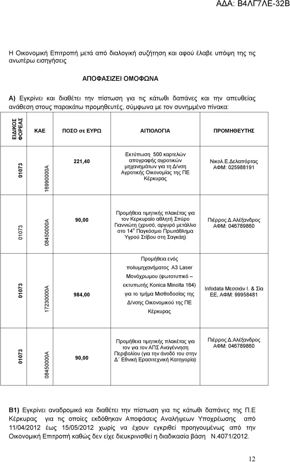 μηχανημάτων για τη Δ/νση Αγροτικής Οικονομίας της ΠΕ 