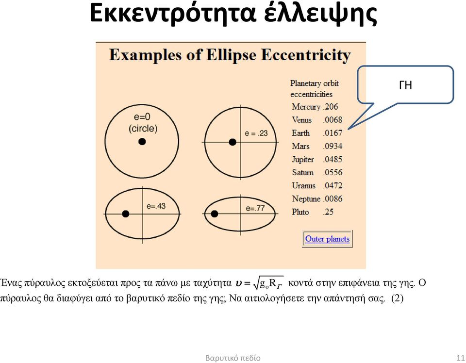 γης. Ο πύραυλος θα διαφύγει από το βαρυτικό πεδίο της