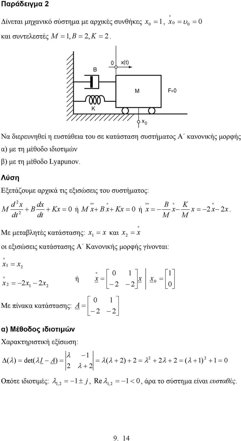 d d M B K ή M B K dt dt ή B K M M Με µεταβητές κατάστασης: και οι εξισώσεις κατάστασης Α Κανονικής µορφής γίνονται: ή Με πίνακα