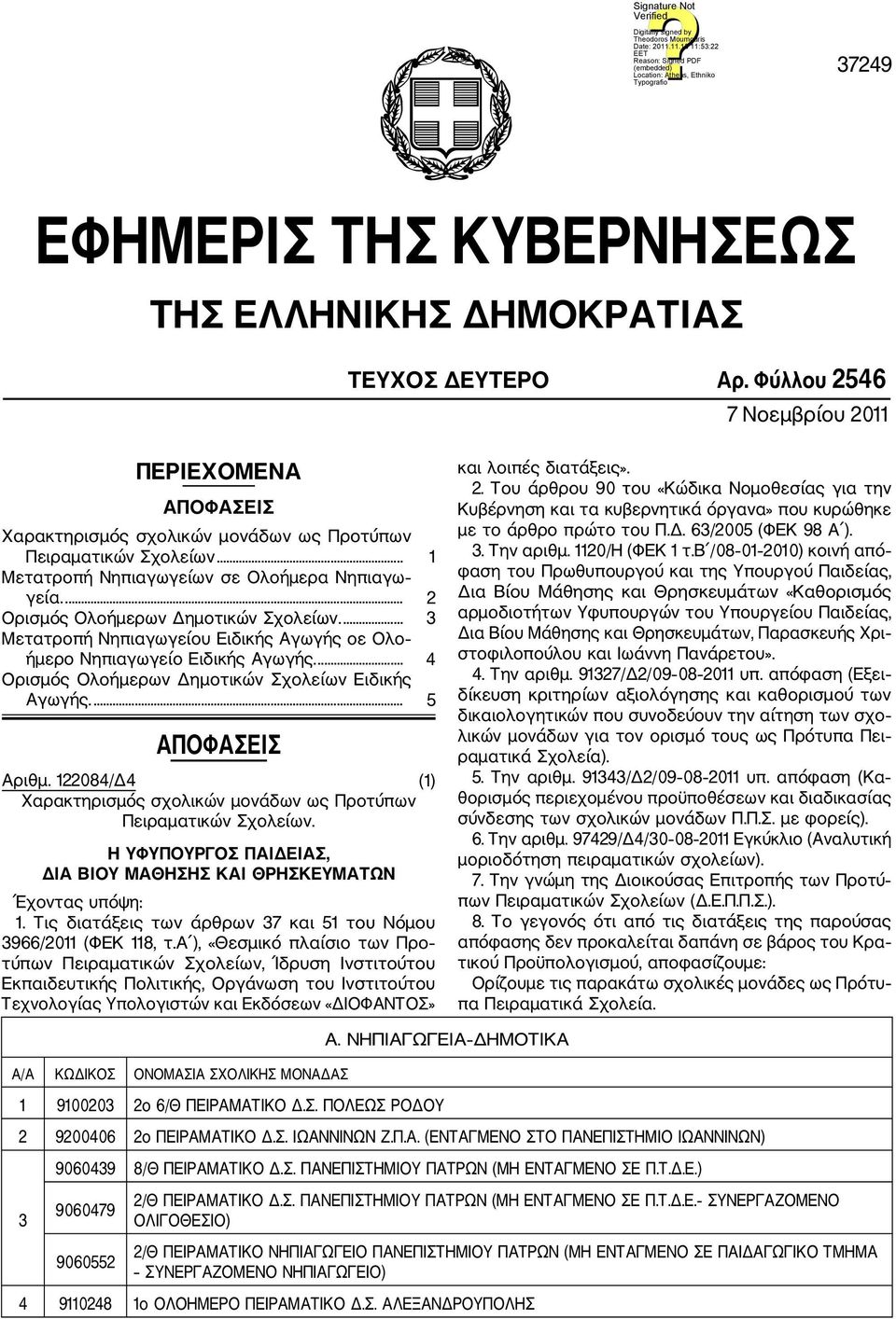 ... 4 Ορισμός Ολοήμερων Δημοτικών Σχολείων Ειδικής Αγωγής.... 5 ΑΠΟΦΑΣΕΙΣ Aριθμ. 122084/Δ4 (1) Χαρακτηρισμός σχολικών μονάδων ως Προτύπων Πειραματικών Σχολείων. 1. Τις διατάξεις των άρθρων 37 και 51 του Νόμου 3966/2011 (ΦΕΚ 118, τ.