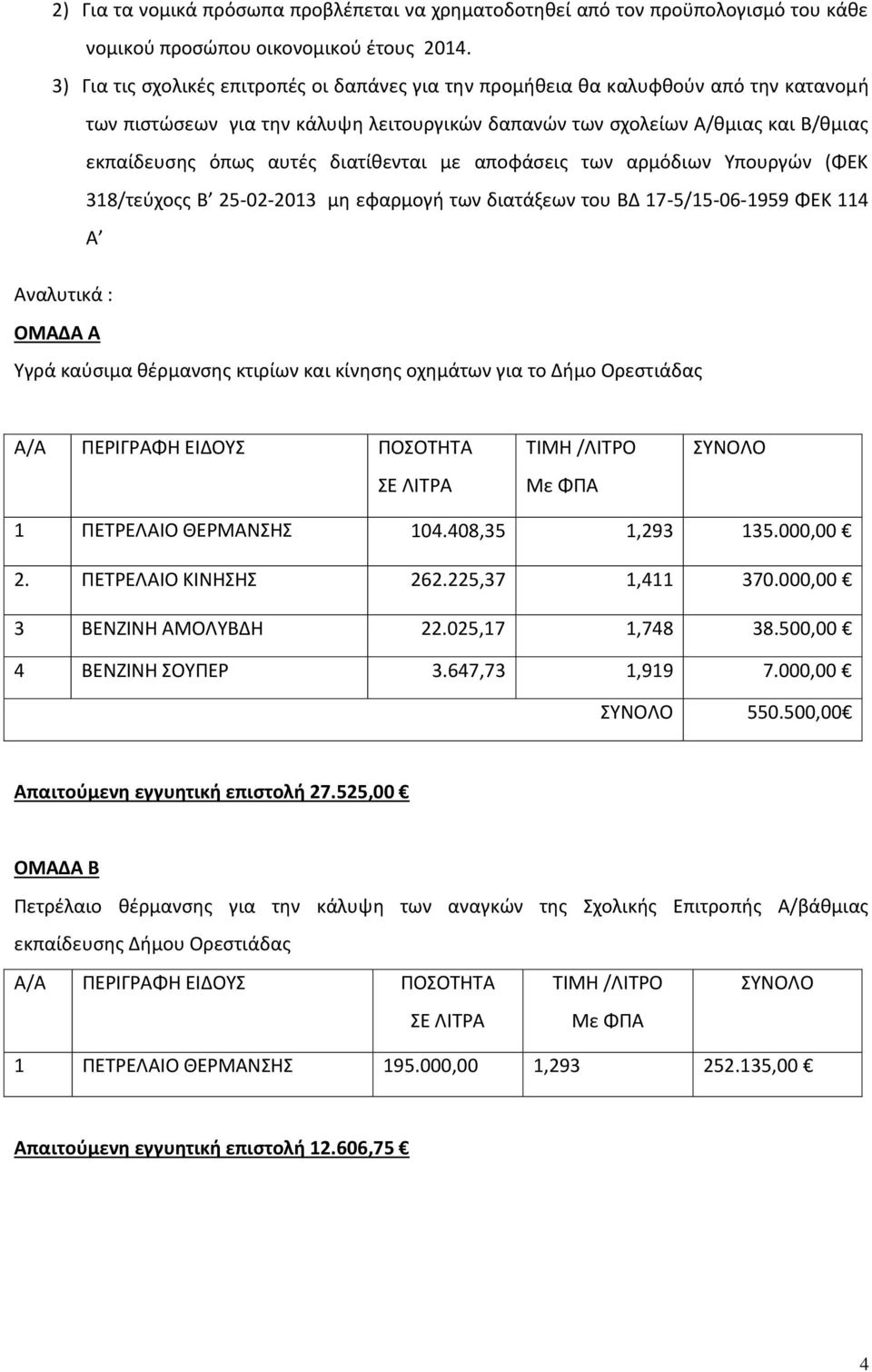 διατίθενται με αποφάσεις των αρμόδιων Υπουργών (ΦΕΚ 318/τεύχοςς Β 25-02-2013 μη εφαρμογή των διατάξεων του ΒΔ 17-5/15-06-1959 ΦΕΚ 114 Α Αναλυτικά : ΟΜΑΔΑ Α Υγρά καύσιμα θέρμανσης κτιρίων και κίνησης