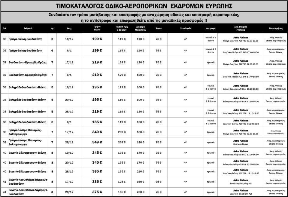 3 Πράγα-Βιέννη-Βουδαπέστη /1 199 119 110 7 πρωινό & 2 δείπνα Θεσ/νικη- Πράγα ΑΖΙ 8 17.0-18.0 Αναχ. αεροπορικώς; Επιστρ.